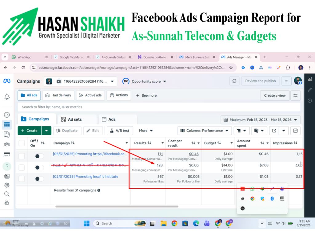 Facebook Ads Campaign Report